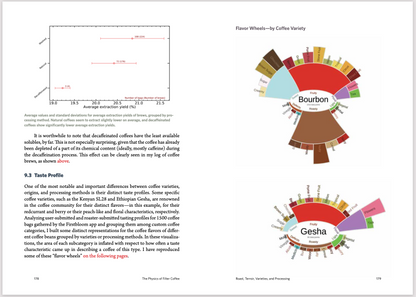 THE PHYSICS OF FILTER COFFEE