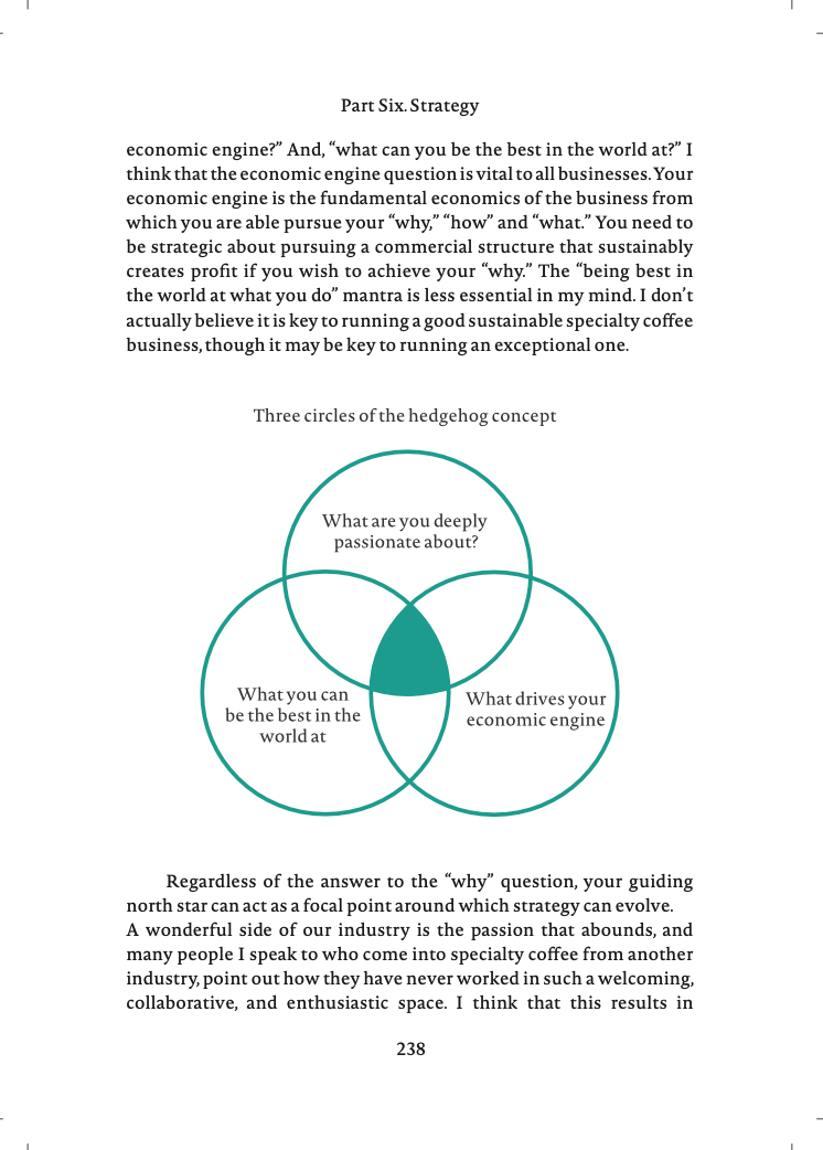 THE BUSINESS OF SPECIALTY COFFEE